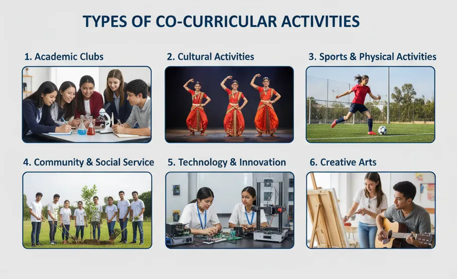 Gyan Vihar School - CBSE School in Jaipur