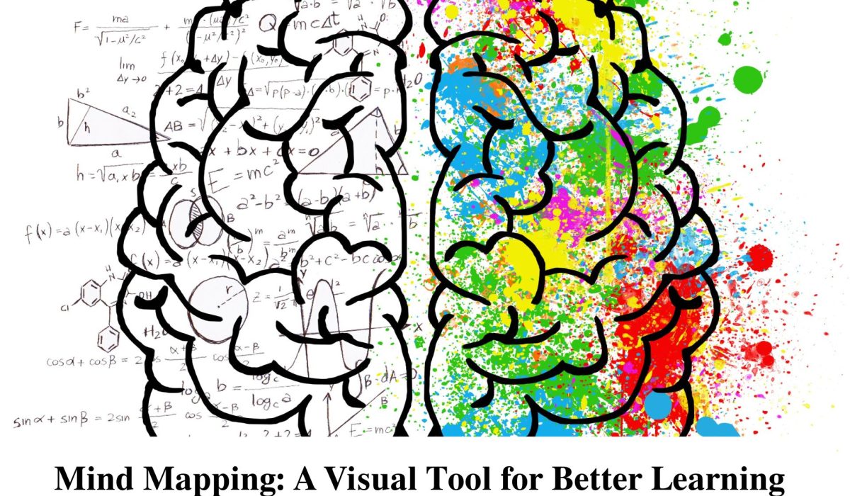 Mind Mapping Blog - CBSE Schools In Jaipur